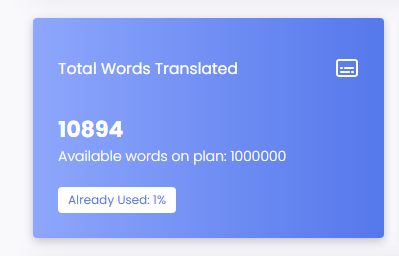 Total words
