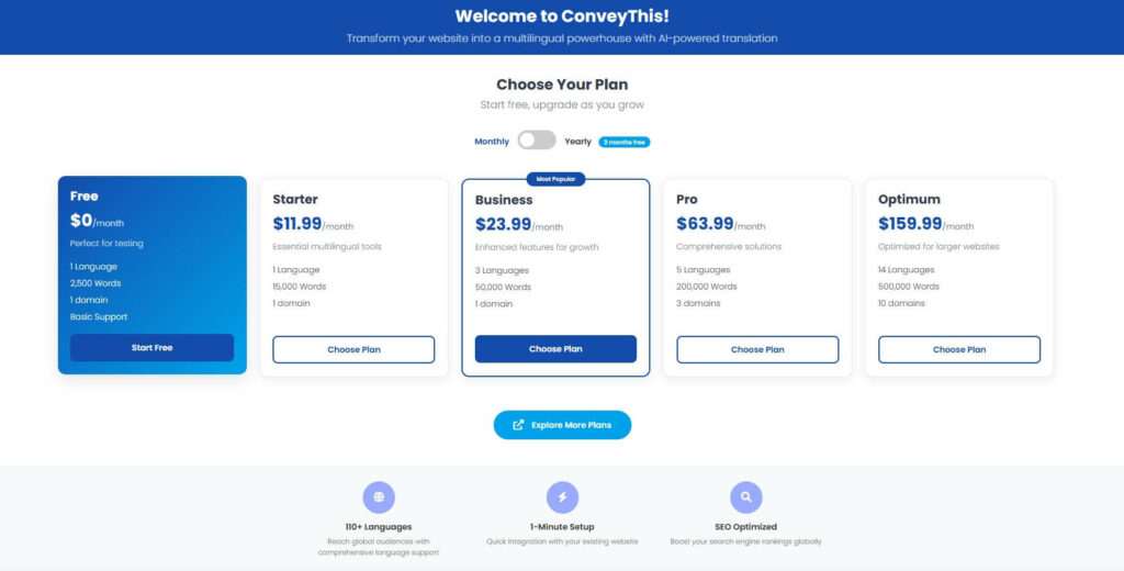 Wordpress Conveythis plugin settings: Choose plan