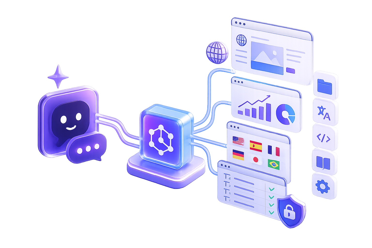 MCP hub connecting an AI assistant to translation data, analytics, language locales, and security