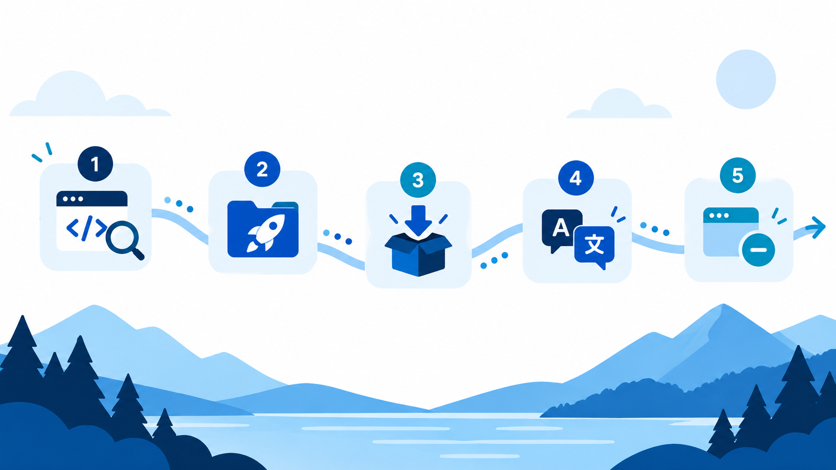 Five steps: find old code, start project, install, review translations, remove old widget